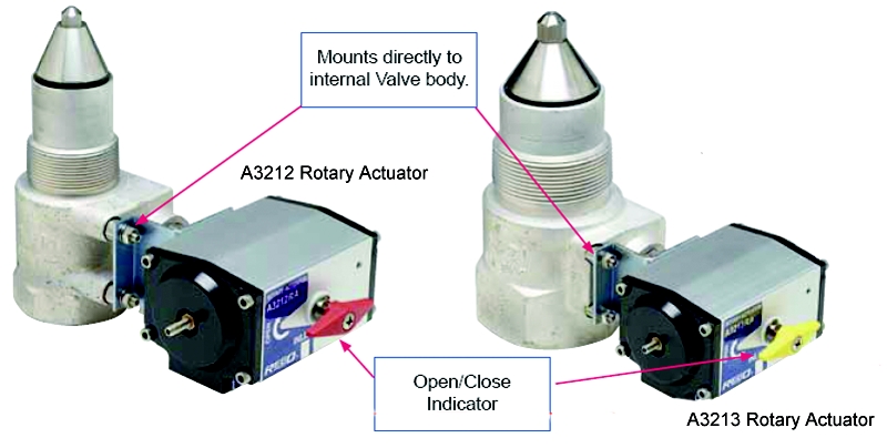 ROTARY ACTUATOR FOR A3212R SERIES - Rotary Actuator Kits A3212RA & A3213RA